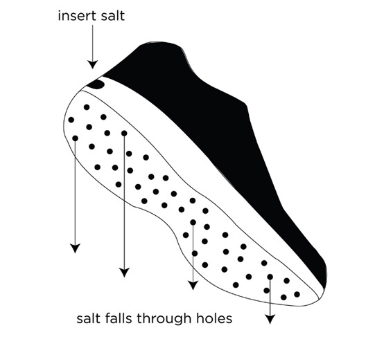 Salt Shaker Shoe